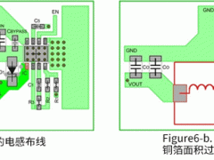 电感的装备