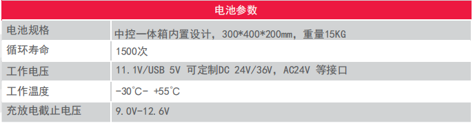 驰秒CMP-240W130A太阳能监控供电系统