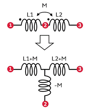 去寄生电感降噪元件(LCT)，为什么能够降低在电容器内部的ESL和在基板内产生的ESL？